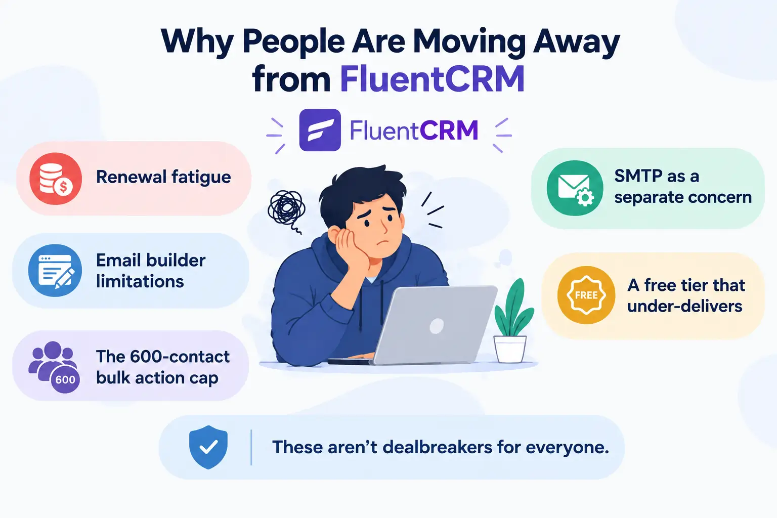 Why People Are Moving Away from FluentCRM Why People Are Leaving FluentCRM