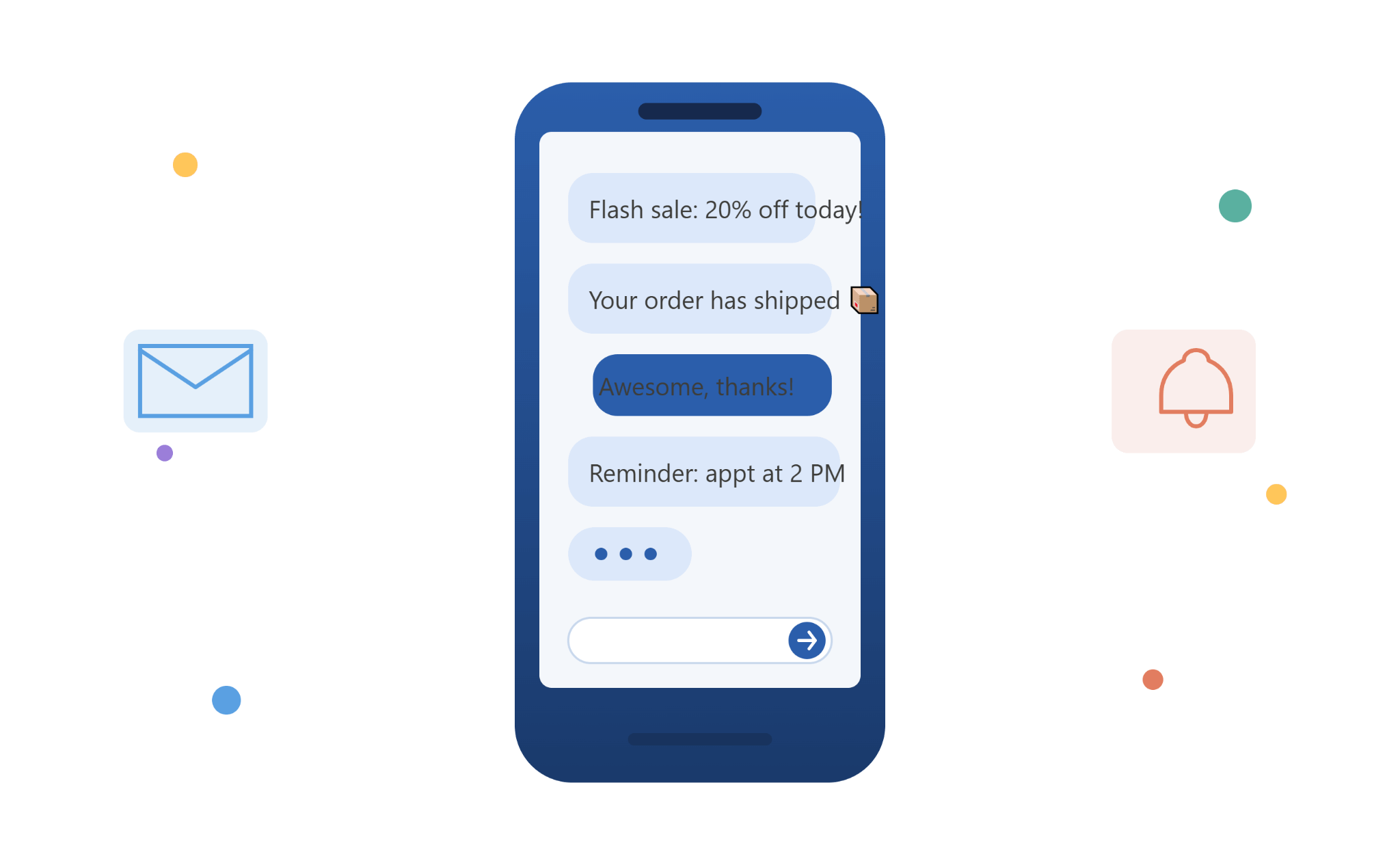 SMS Marketing