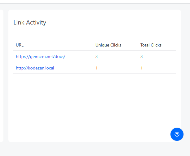 Link Activity