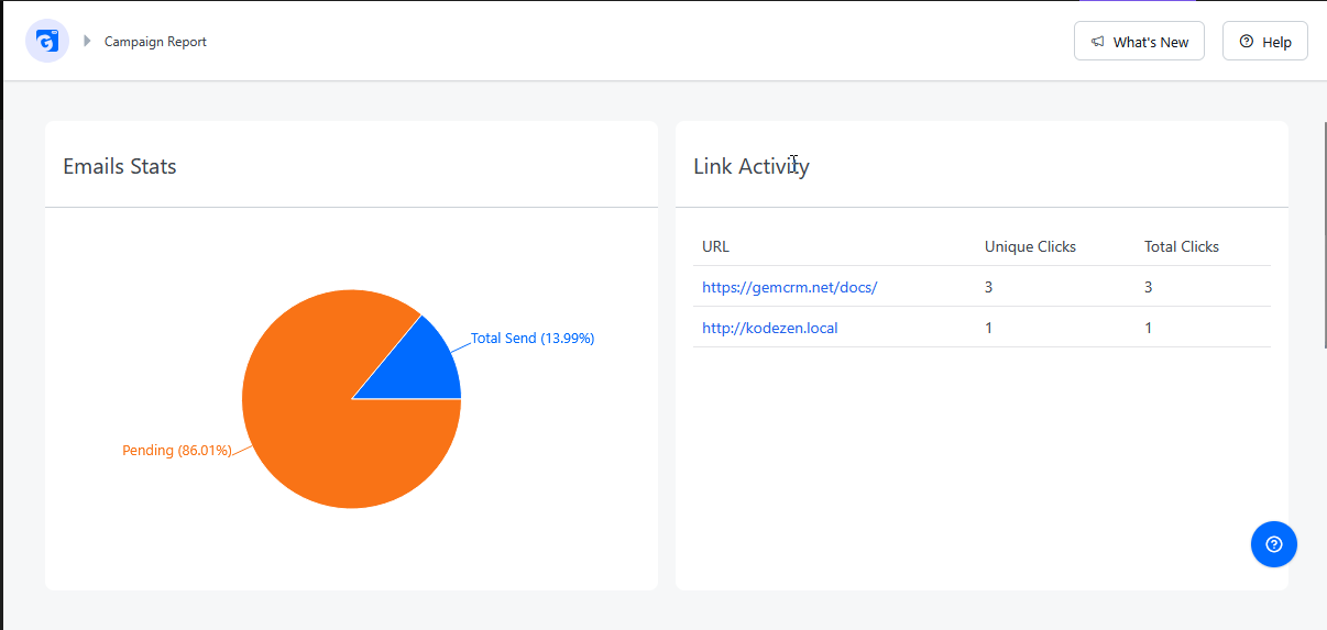 Email Stats and Link Activity
