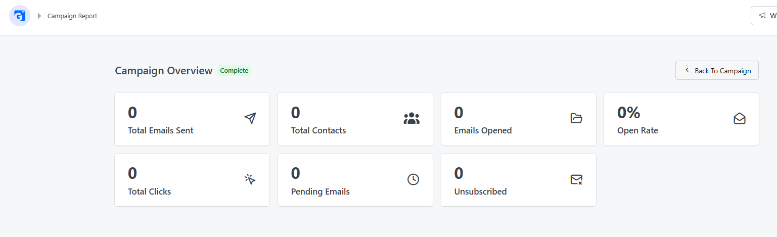 Top Cards