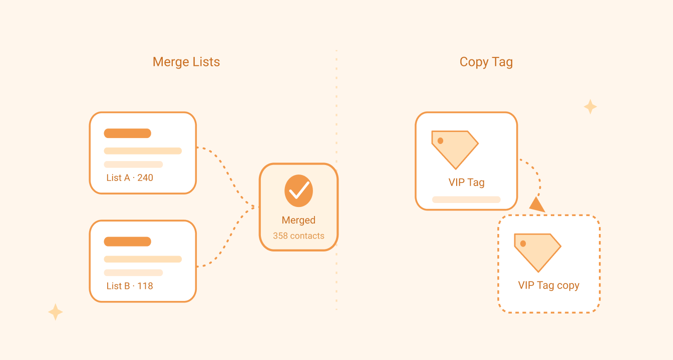Merge & Copy