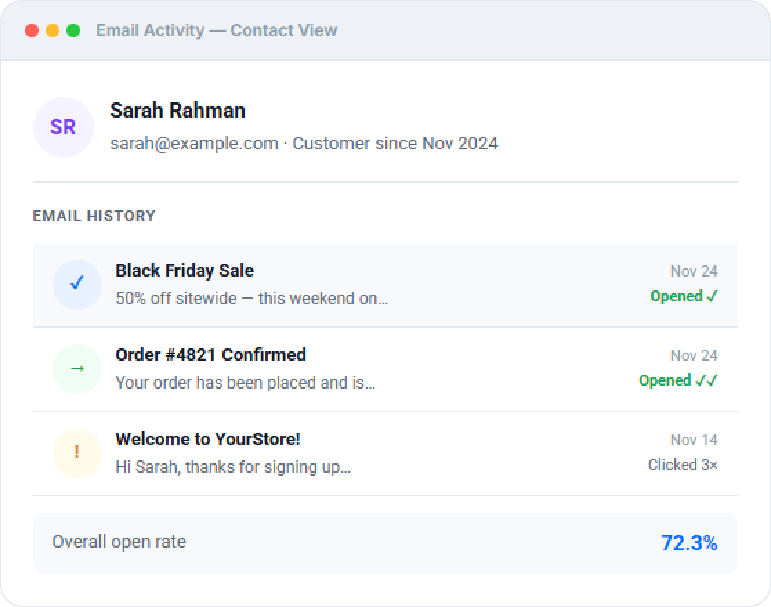 Contact Email History