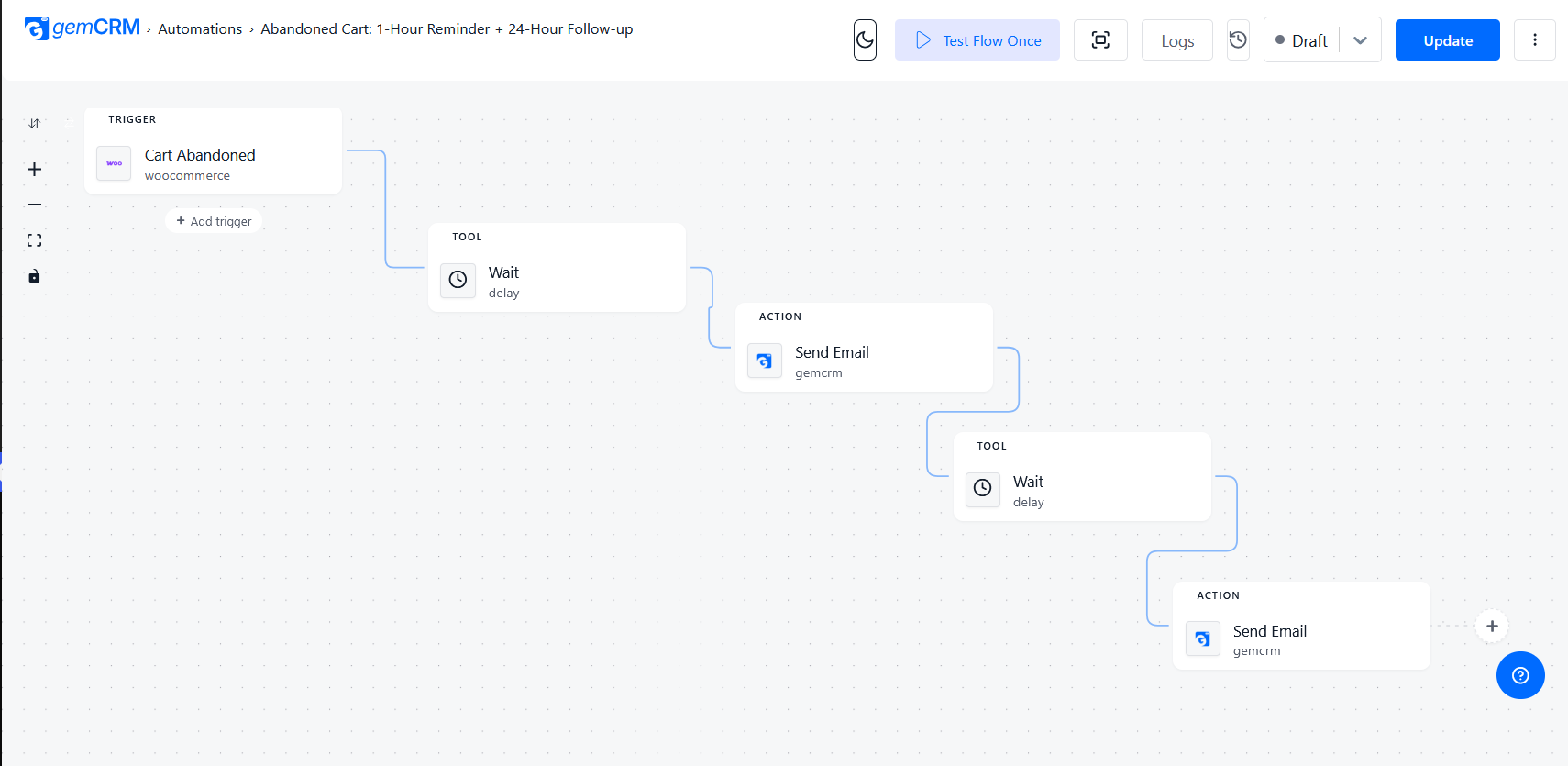 Test Flow