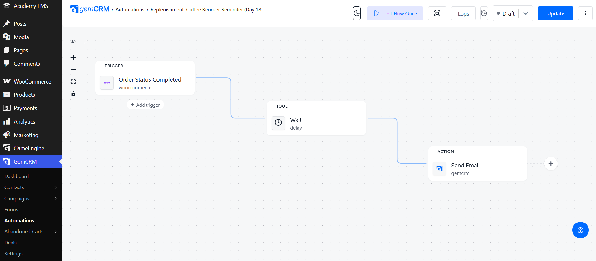 Test Flow